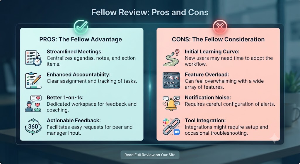 Fellow Review Pros and Cons