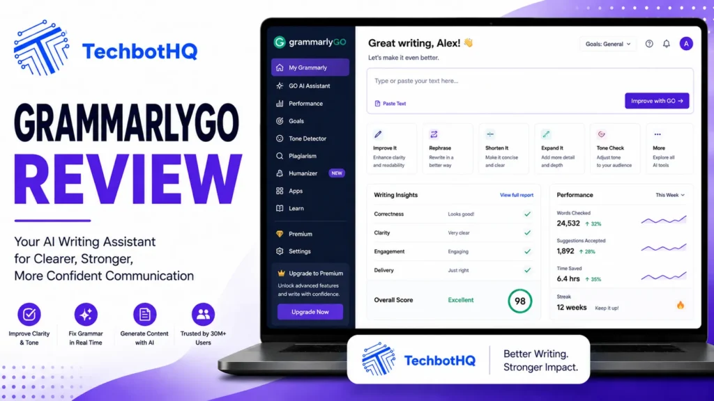 GrammarlyGO Review 2026 The AI Writing Assistant That Works Everywhere