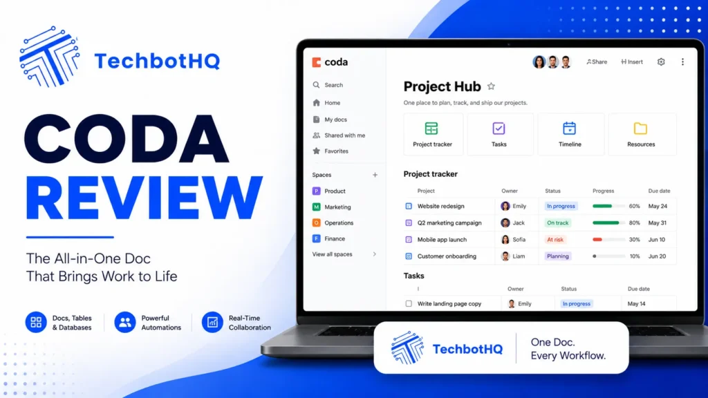 Honest Coda Review 2026 The All in One Doc Tool Worth Using