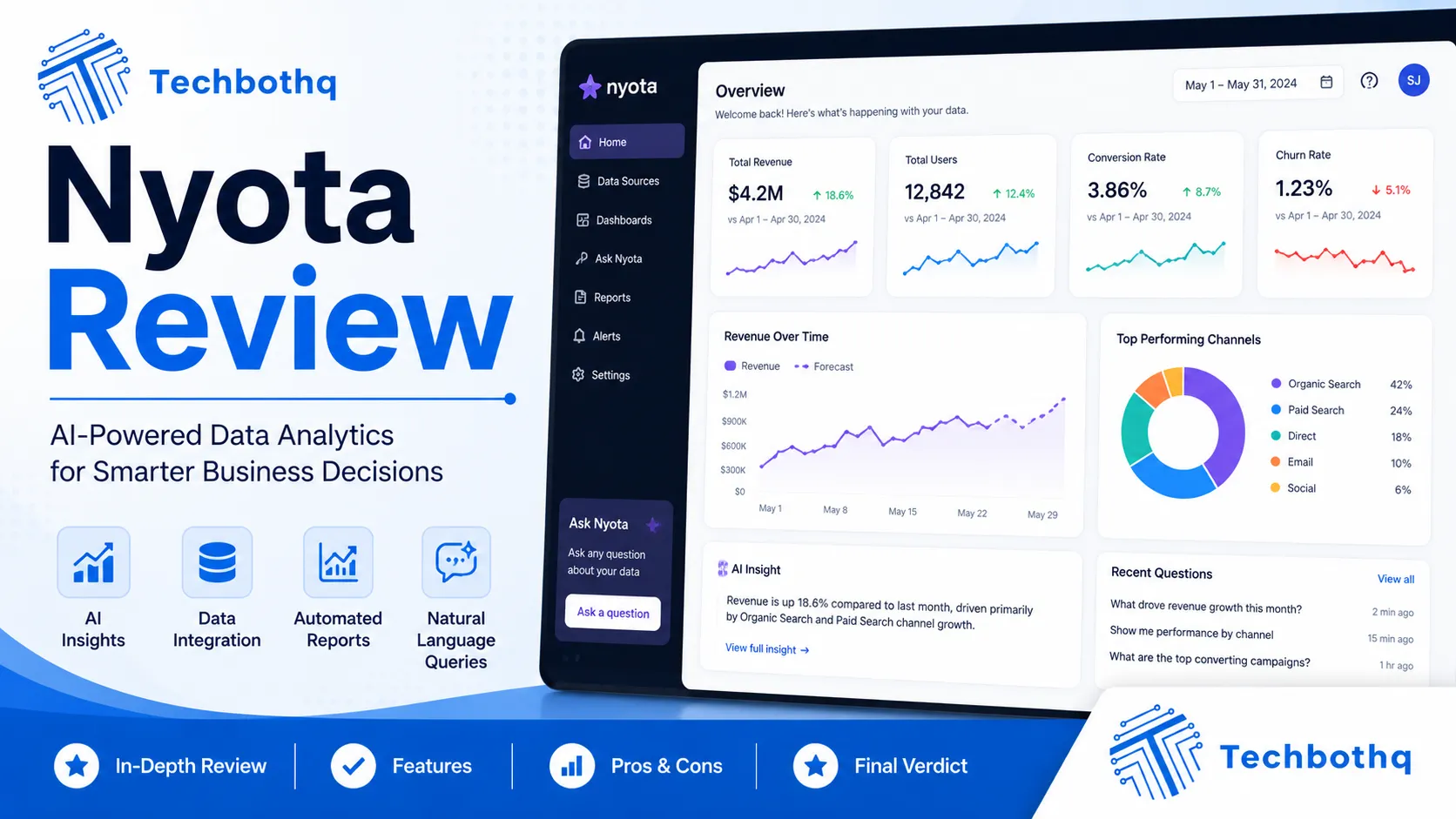 Honest Nyota Review 2026 Best AI Meeting Notes Tool Worth It