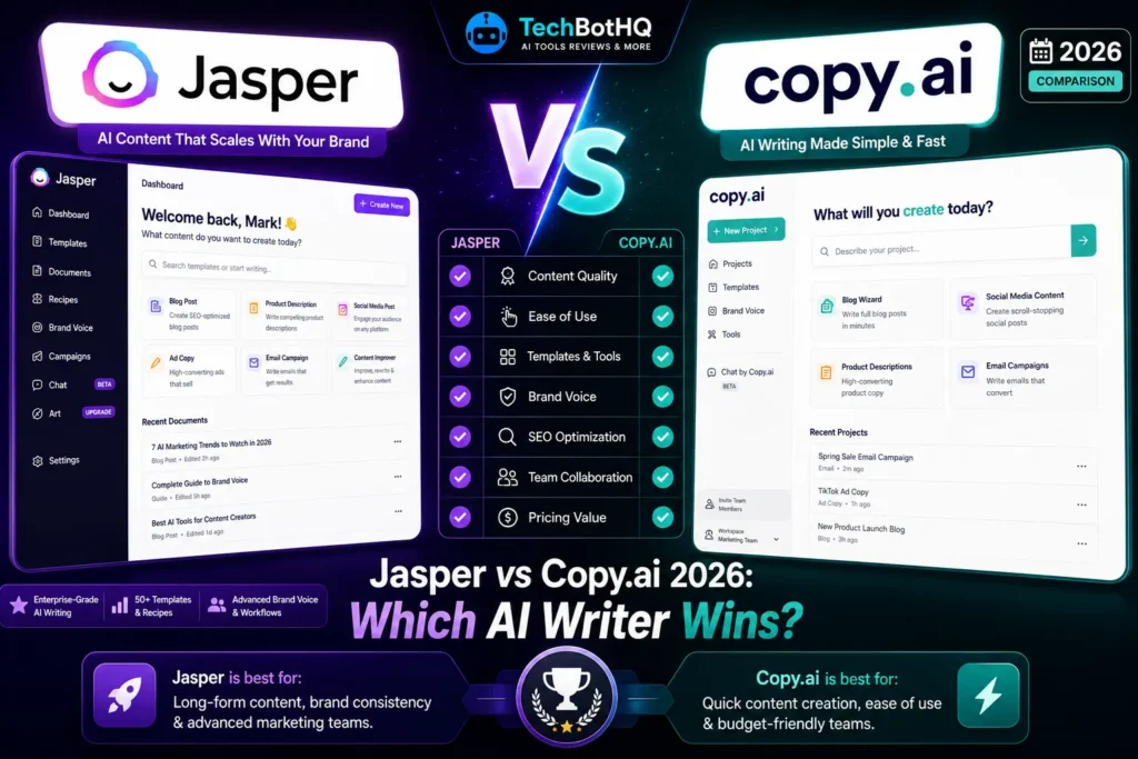 Jasper vs Copy.ai 2026 Which AI Writer Wins