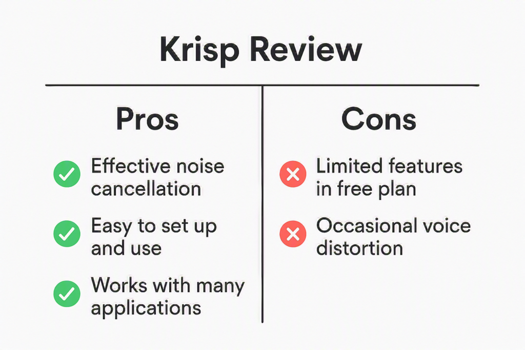Krisp Review Pros and Cons
