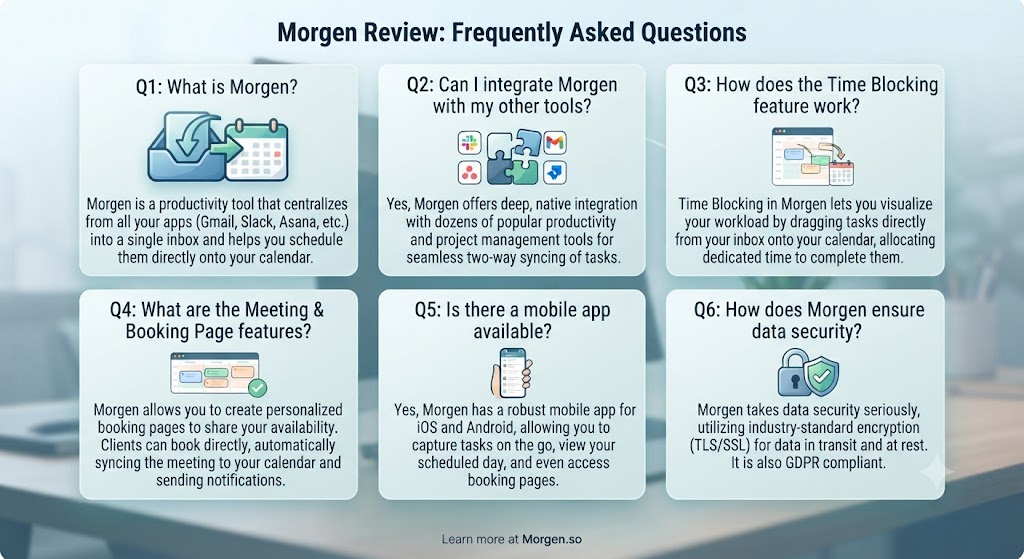 Morgen Review Frequently Asked Questions