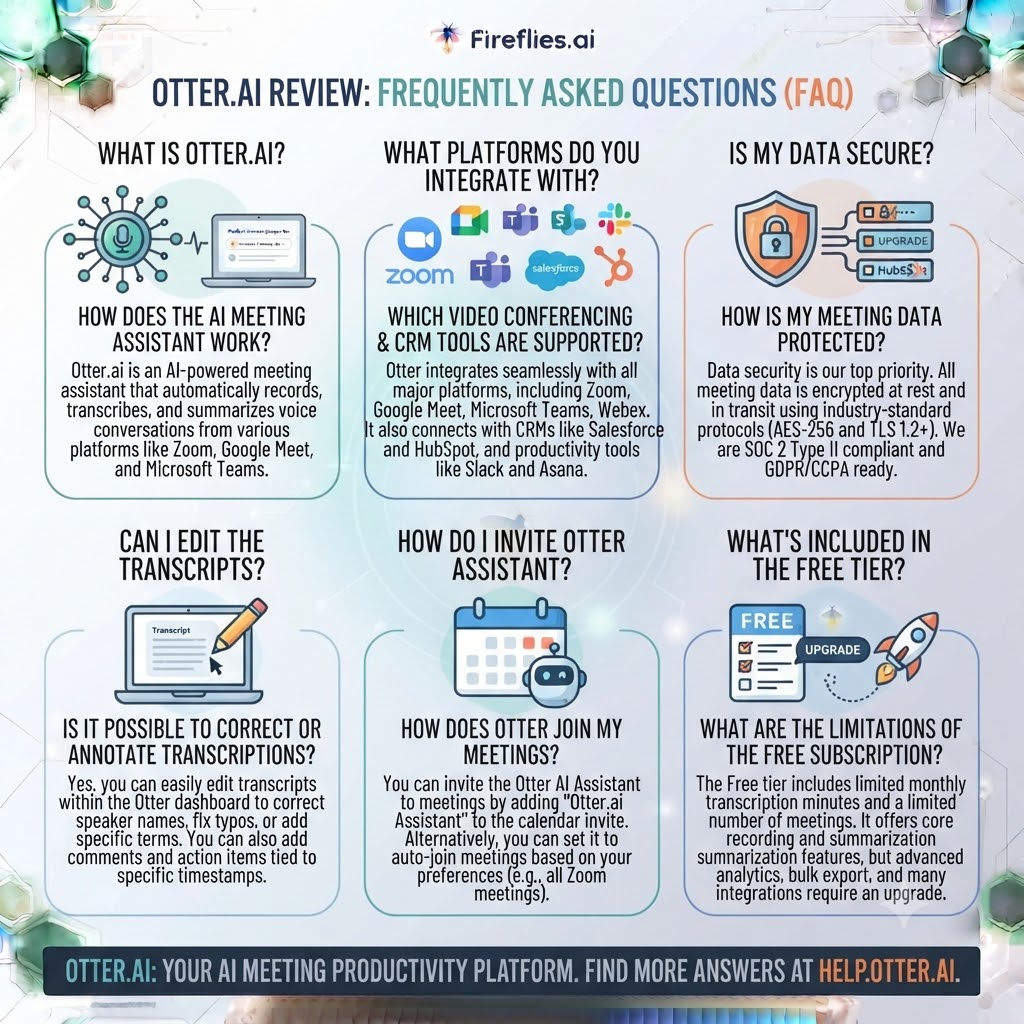 Otter.ai Review FAQ