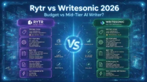 Rytr vs Writesonic 2026 Budget vs Mid Tier AI Writer