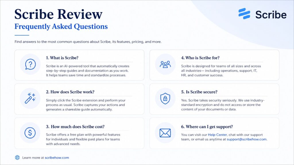 Scribe Review Frequently Asked Questions