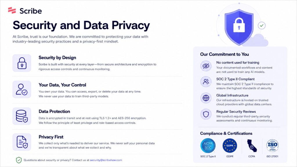 Scribe Review Security and Data Privacy