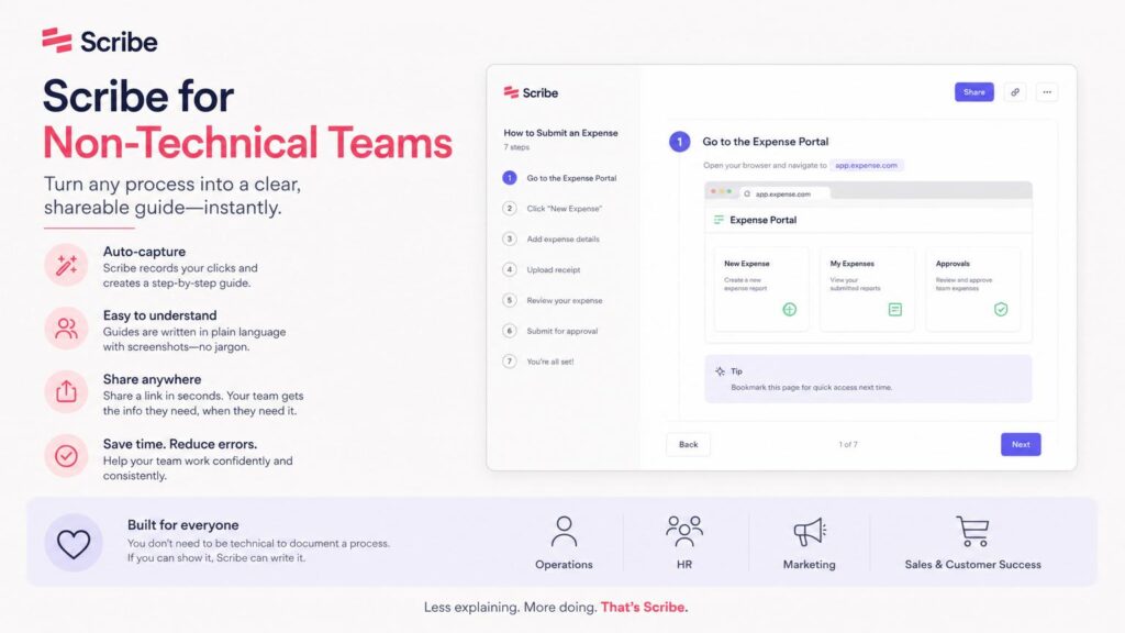 Scribe for Non Technical Teams