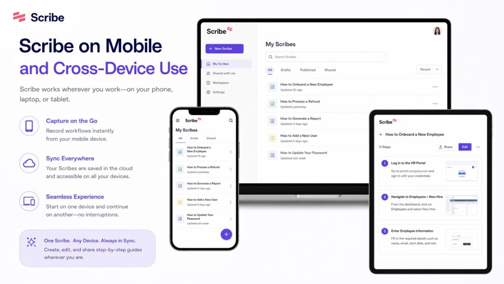 Scribe on Mobile and Cross Device Use