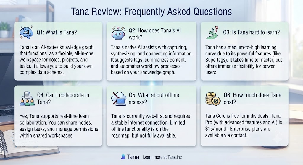 Tana Review Frequently Asked Questions