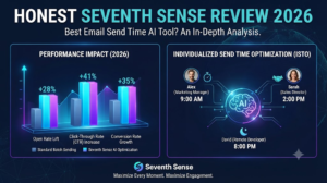 Honest Seventh Sense Review 2026: Best Email Send Time AI Tool?