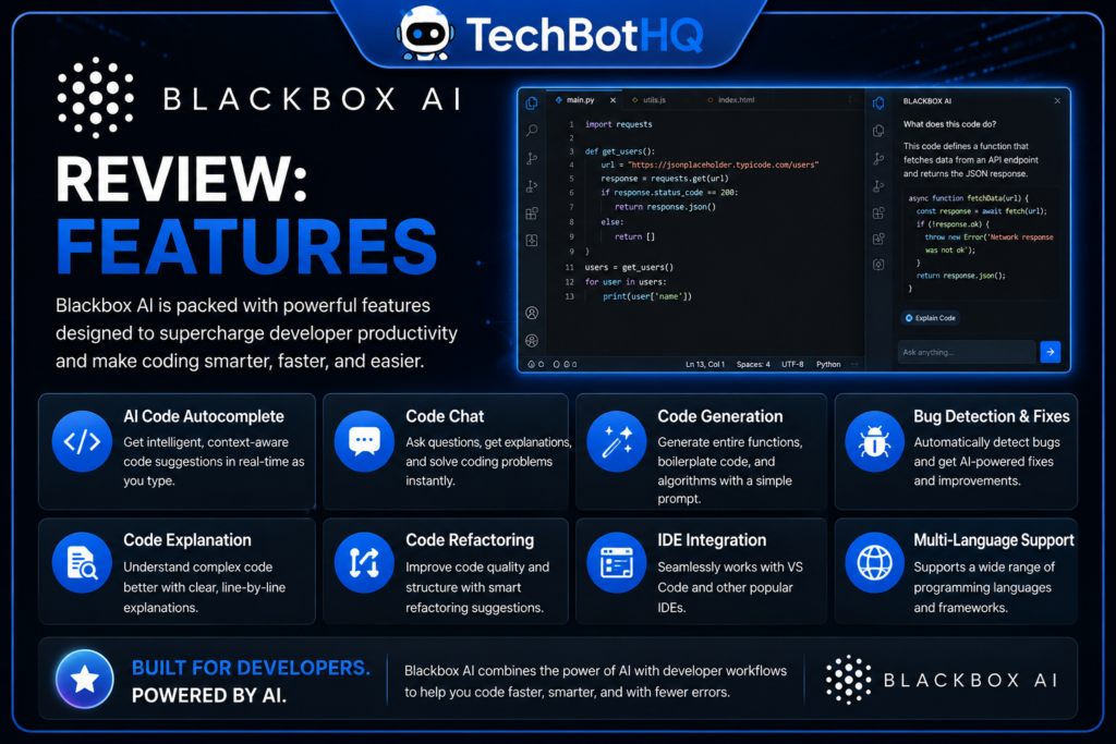 Blackbox AI Review: Features