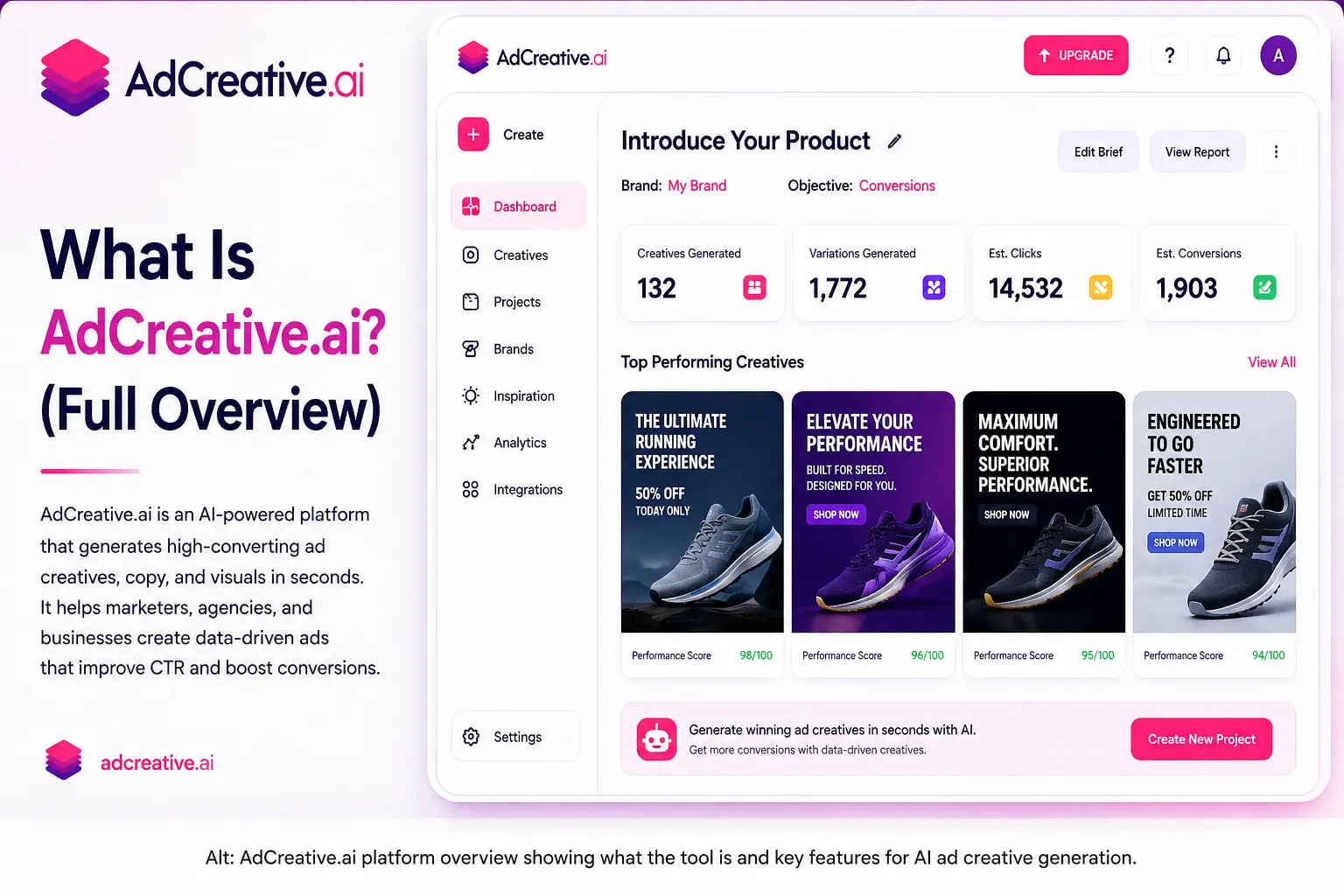 What is AdCreative AI