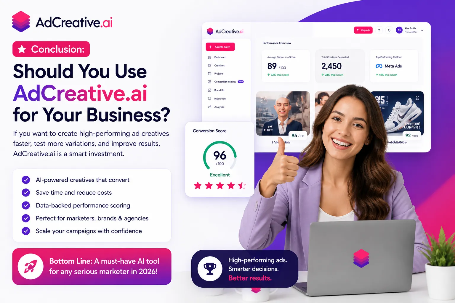 Final AdCreative AI verdict