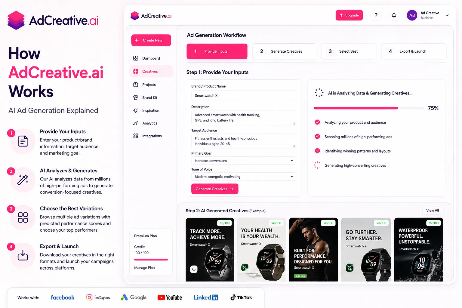 How AdCreative AI works