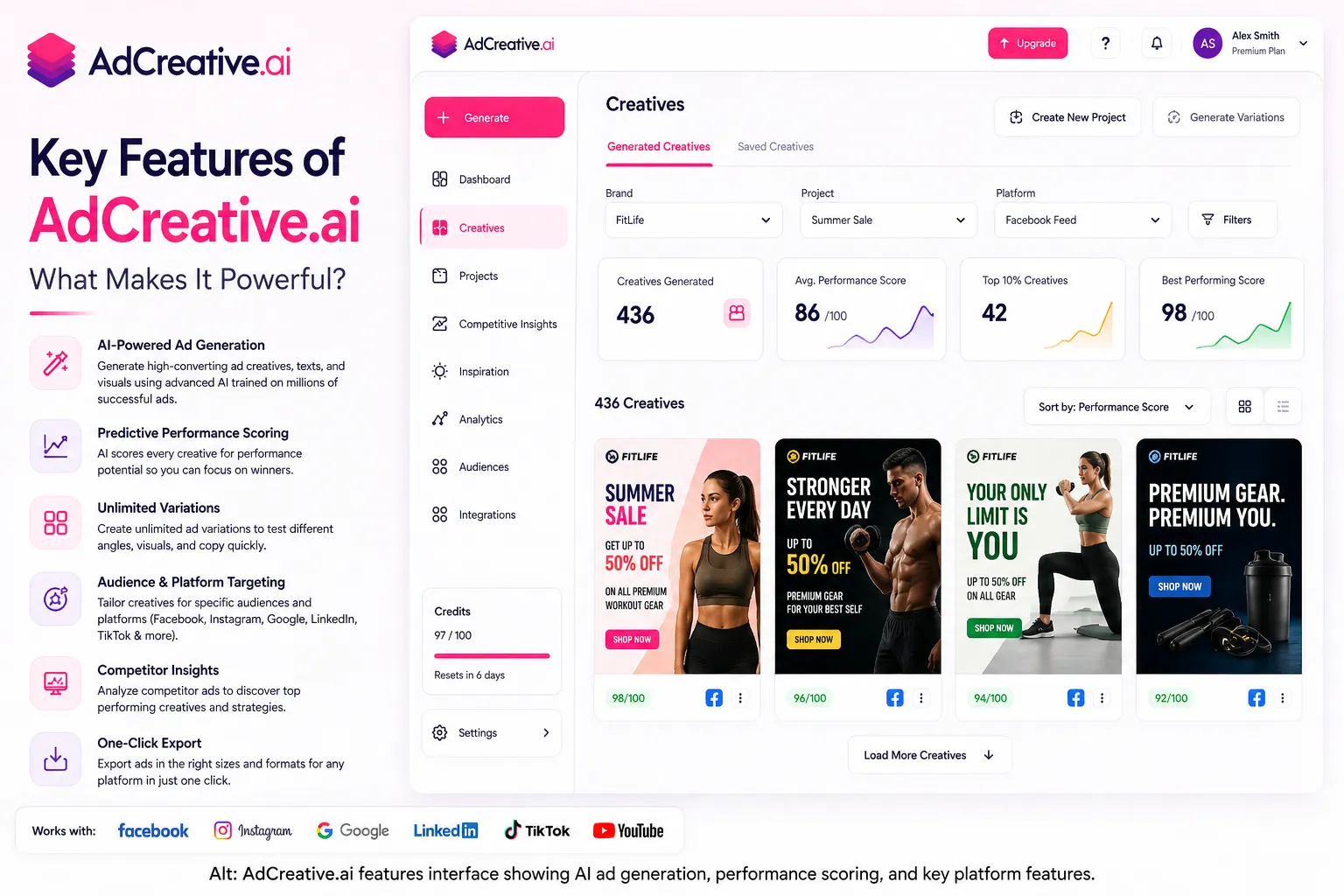Key AdCreative AI features