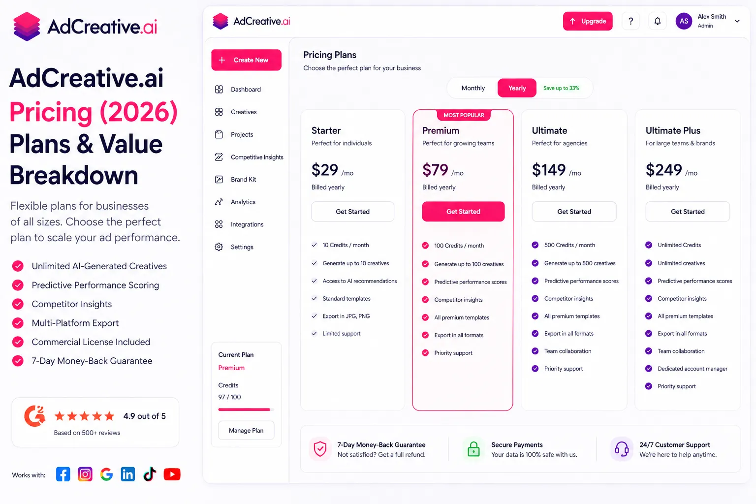 AdCreative AI pricing