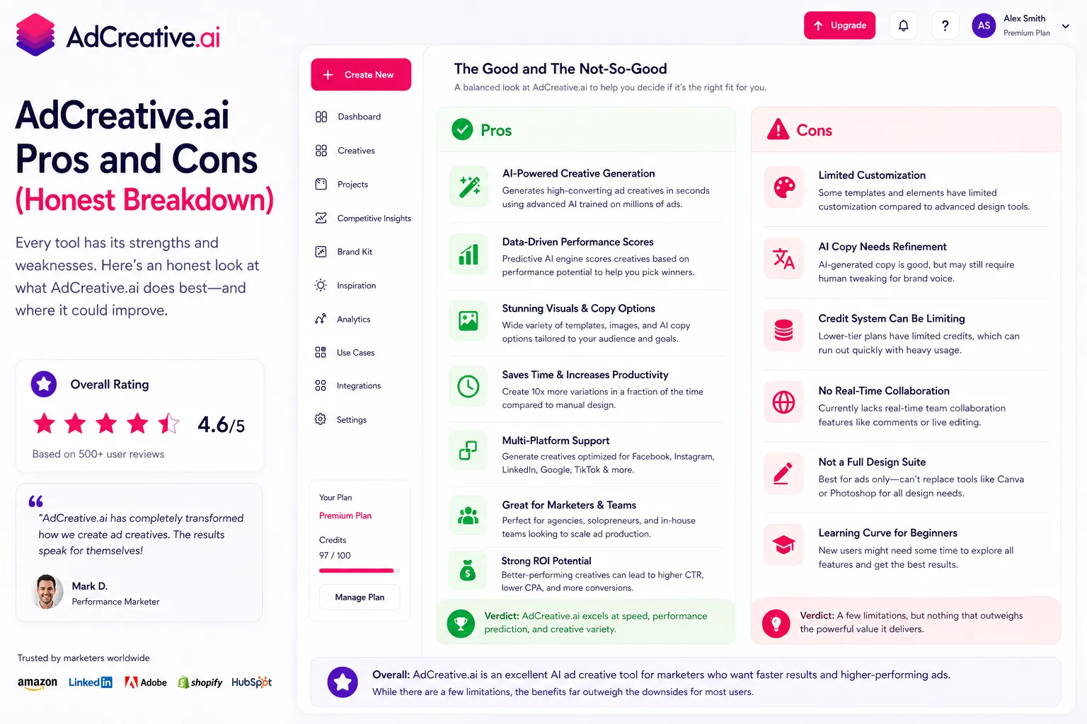 Pros and cons of AdCreative AI