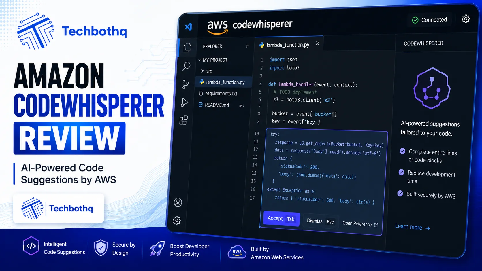 Amazon CodeWhisperer Review 2026: Honest AWS AI Coder Guide