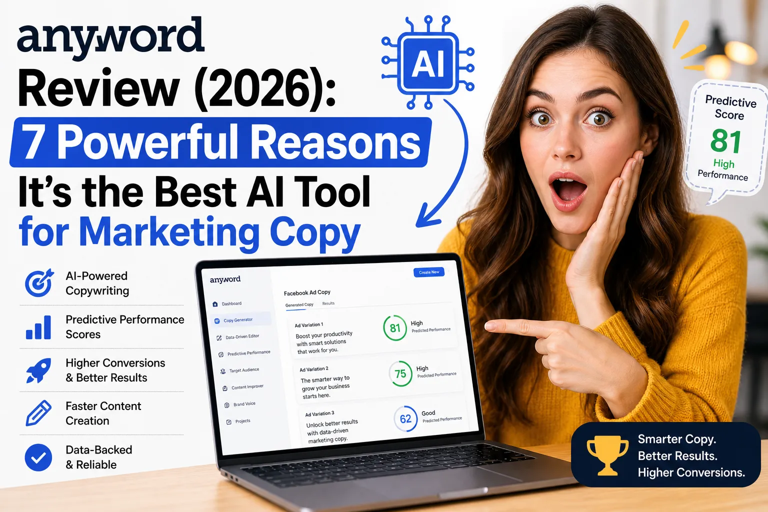 anyword review featured