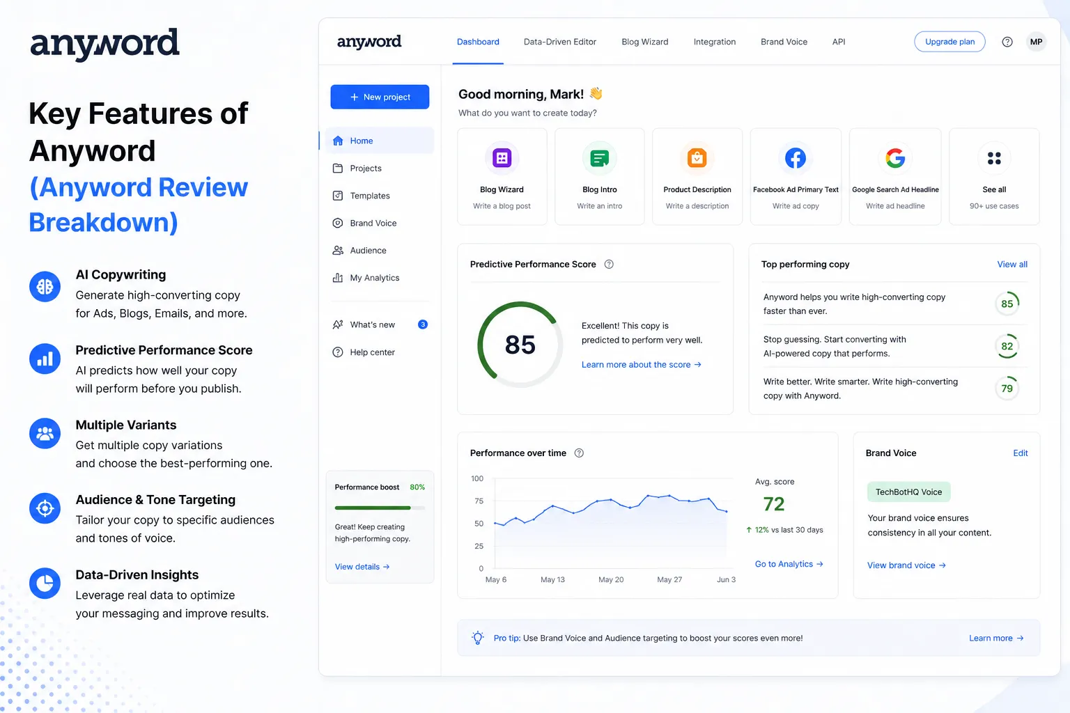Key Anyword features