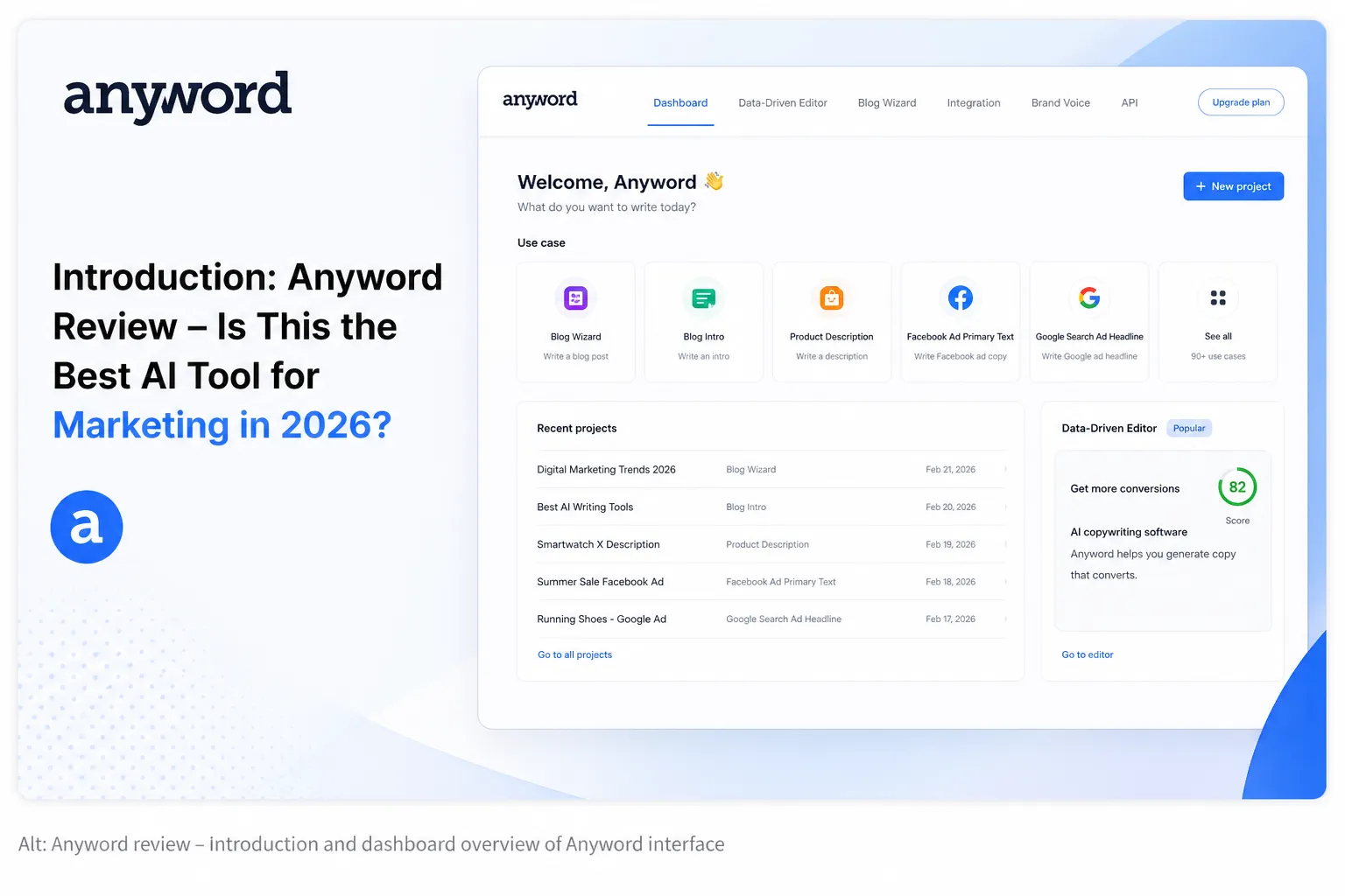 Anyword review introduction