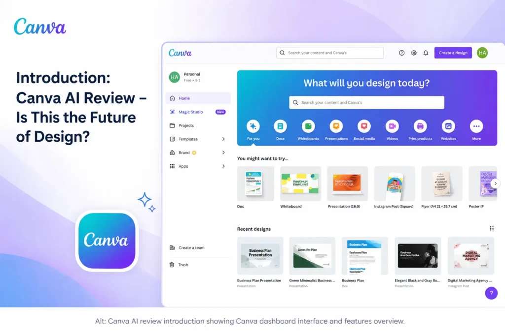 Canva AI Review 2026: What You Need to Know First
