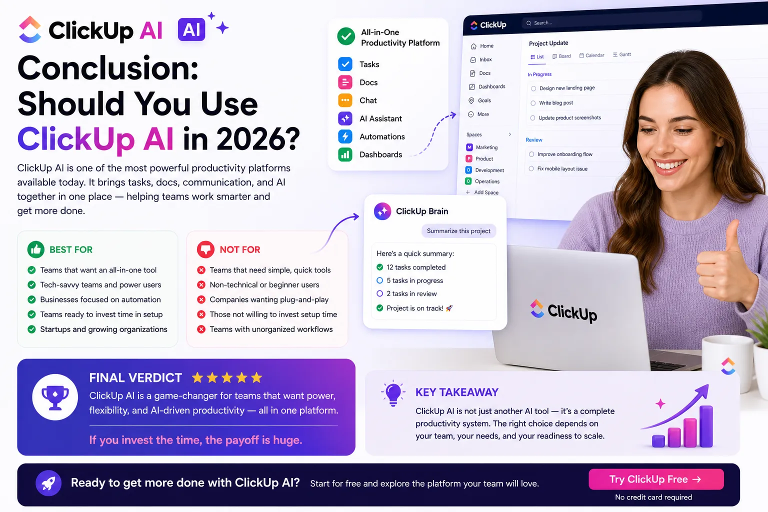 Final ClickUp AI review verdict