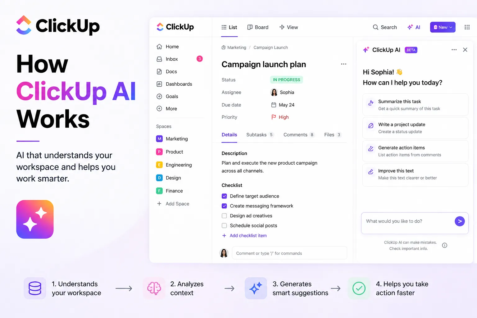 How ClickUp AI works