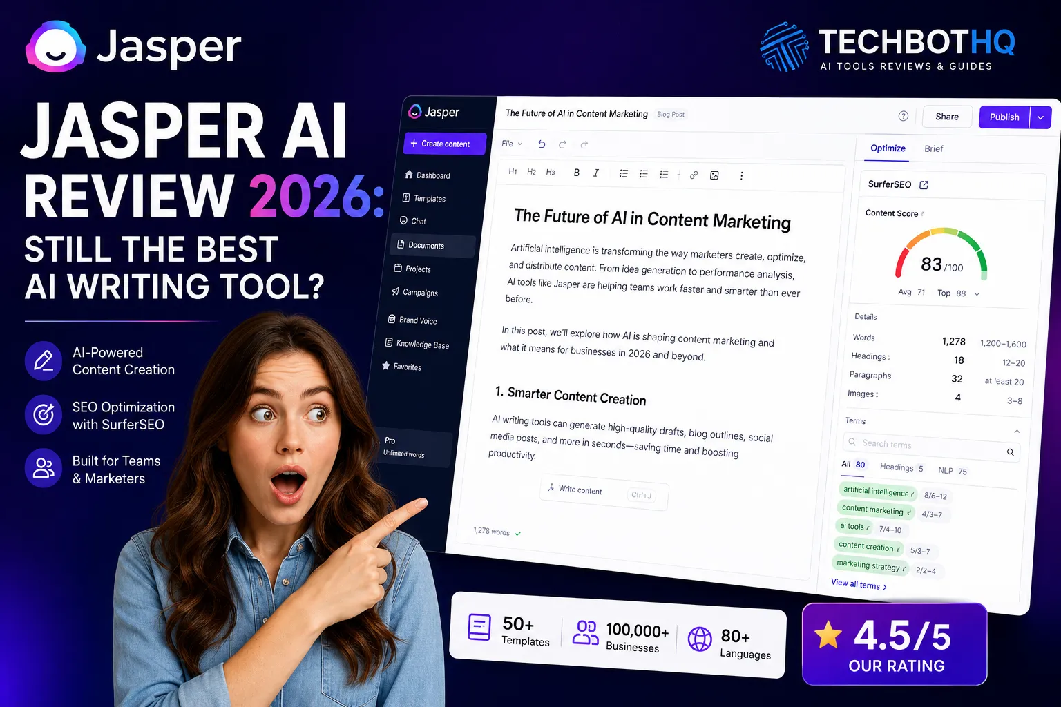 jasper ai review featured