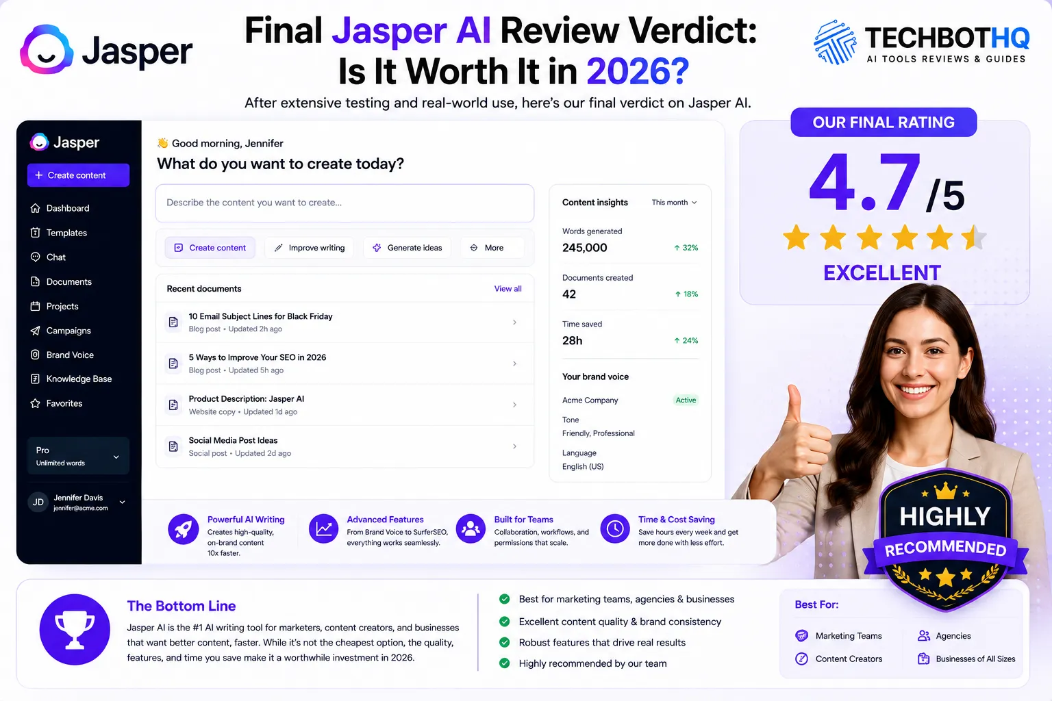 Final Jasper AI Review Verdict