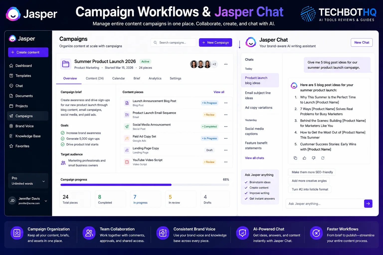 Jasper AI Campaign Workflows and Jasper Chat