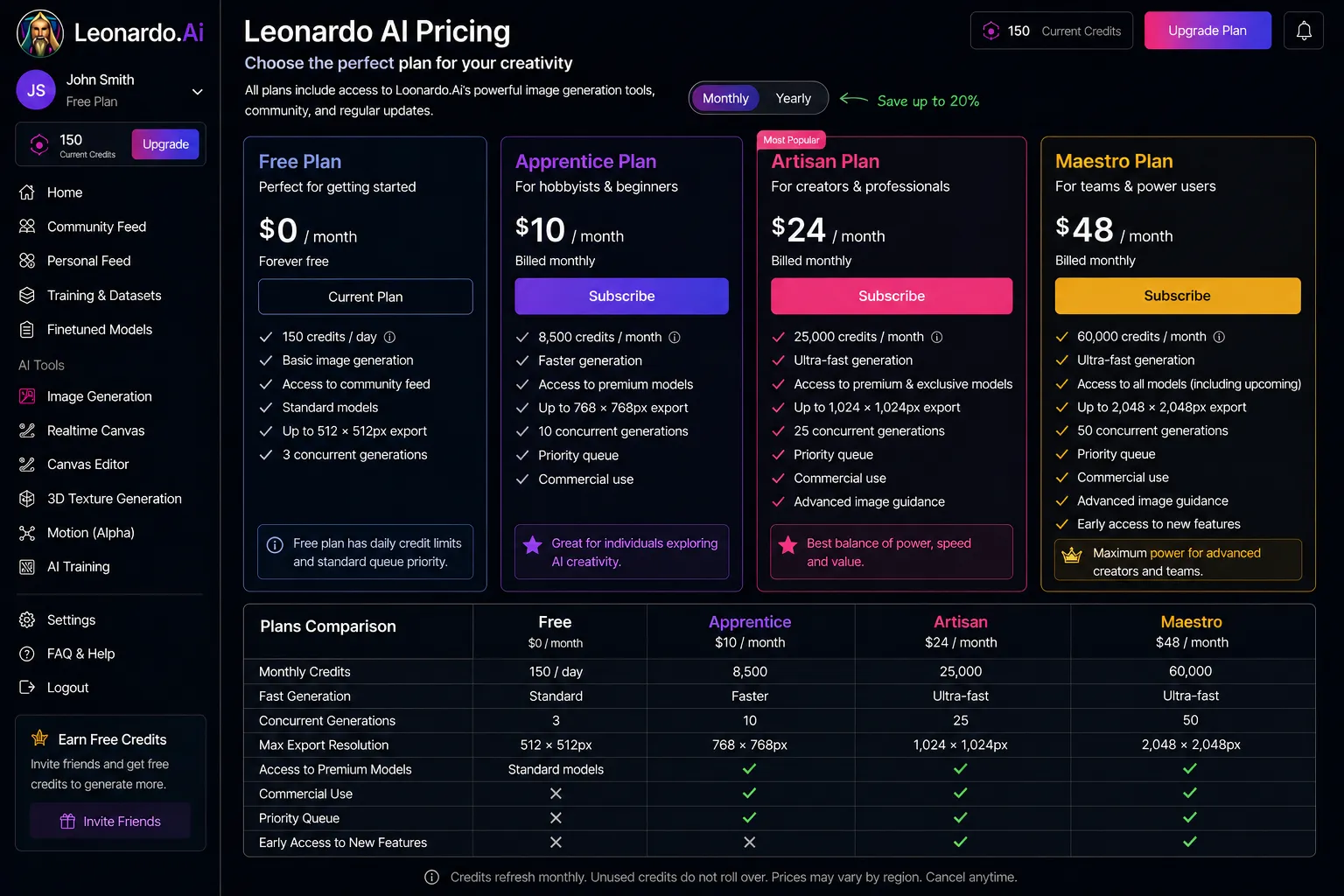 Leonardo AI pricing breakdown