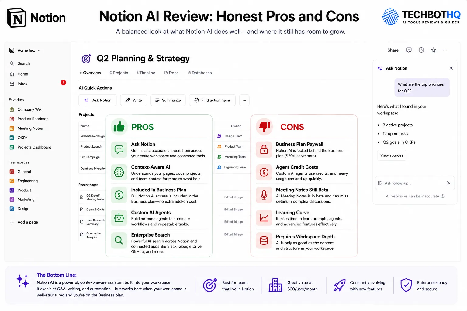 Notion AI Review Honest Pros and Cons