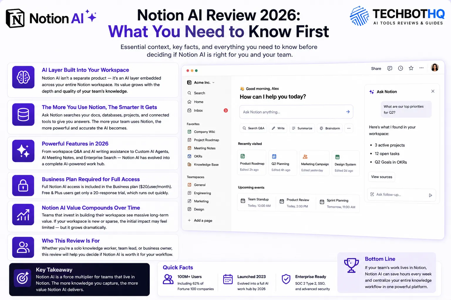 Notion AI Review 2026: What You Need to Know First