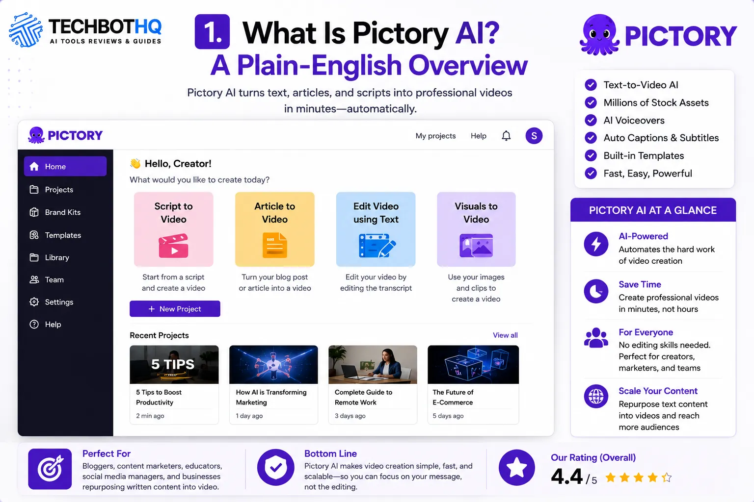 What Is Pictory AI overview