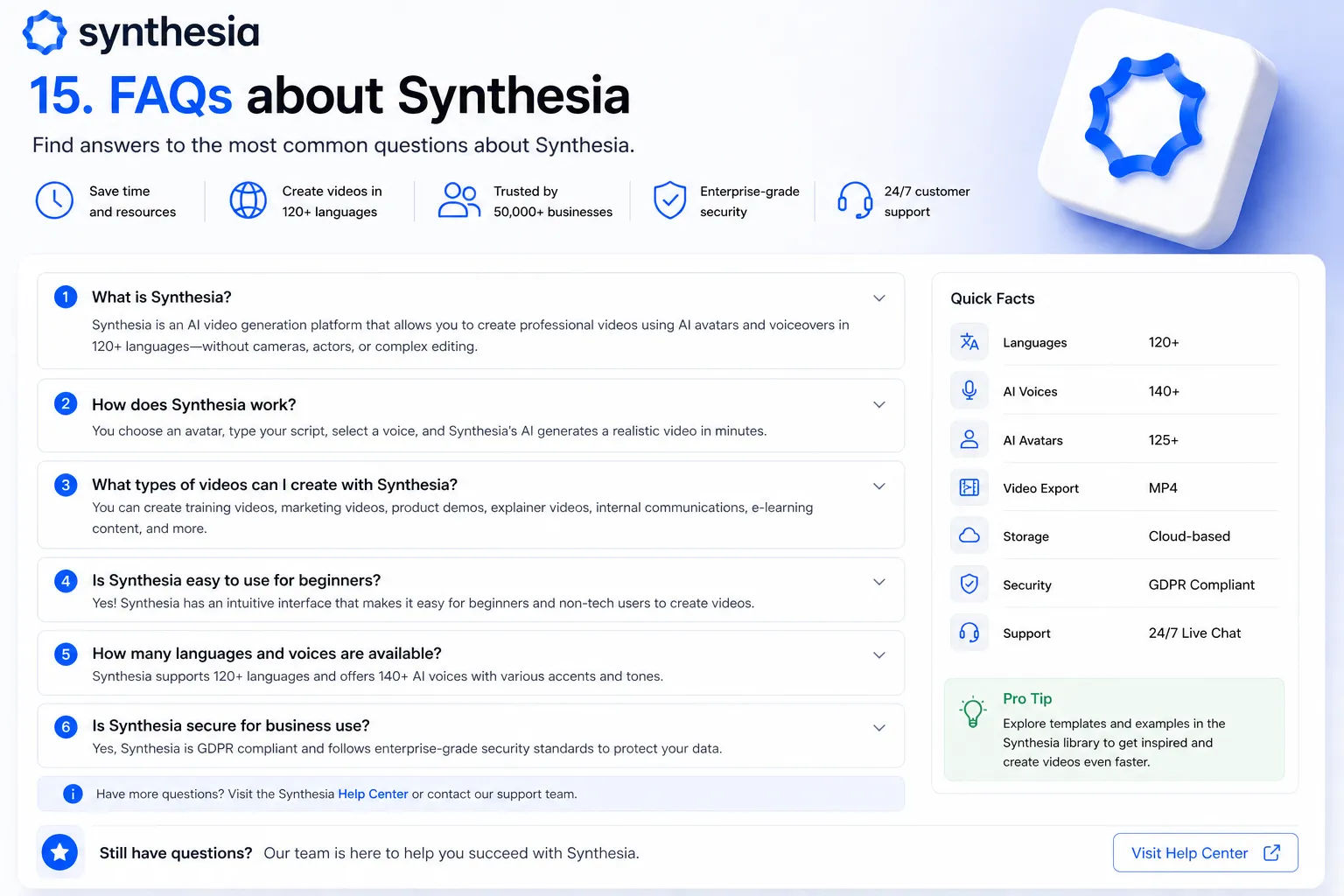 Synthesia review FAQ