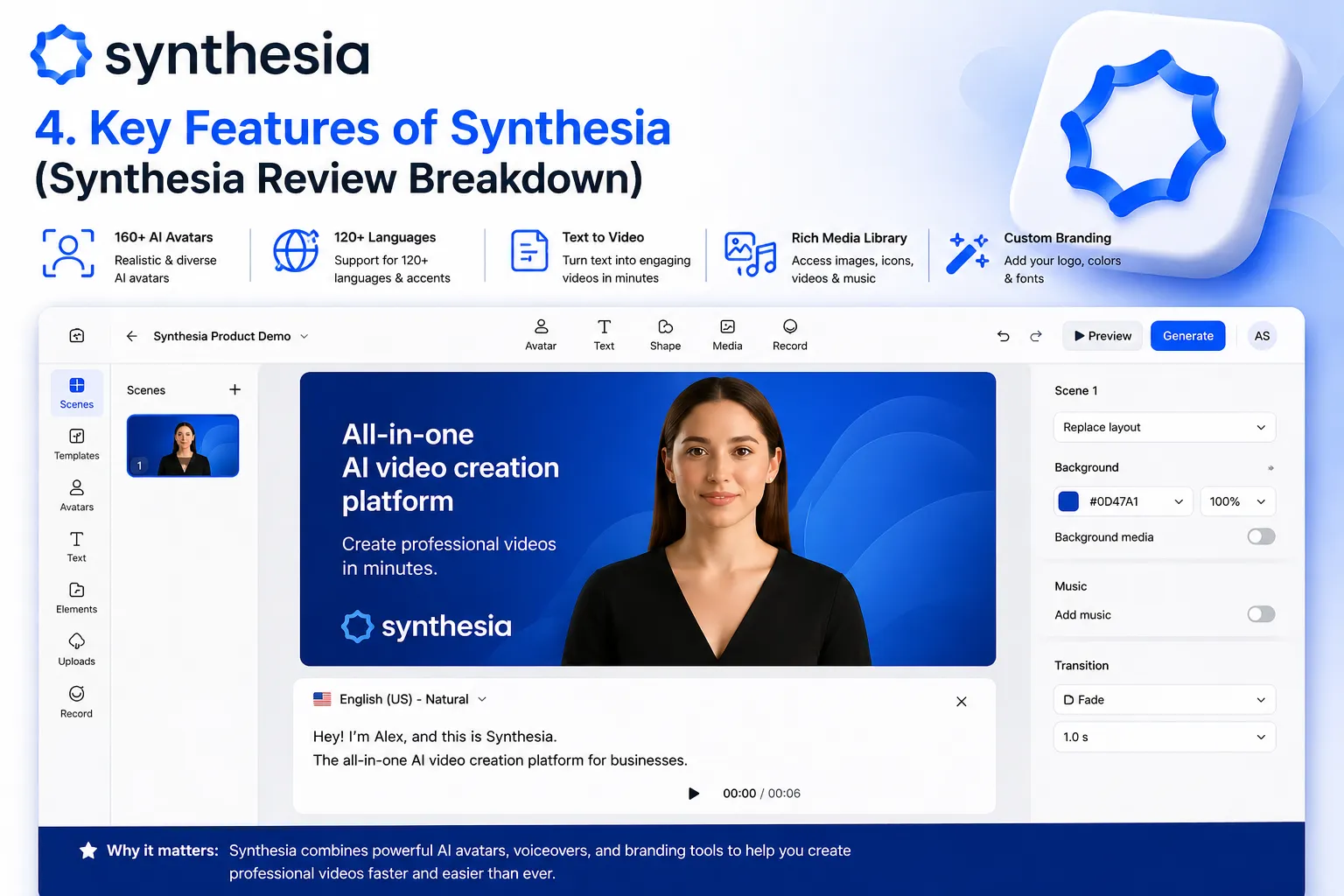 Key Synthesia features