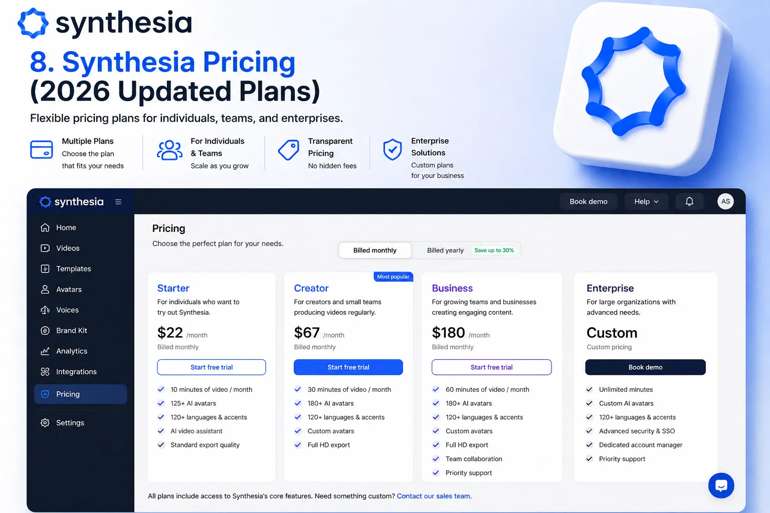 Synthesia pricing