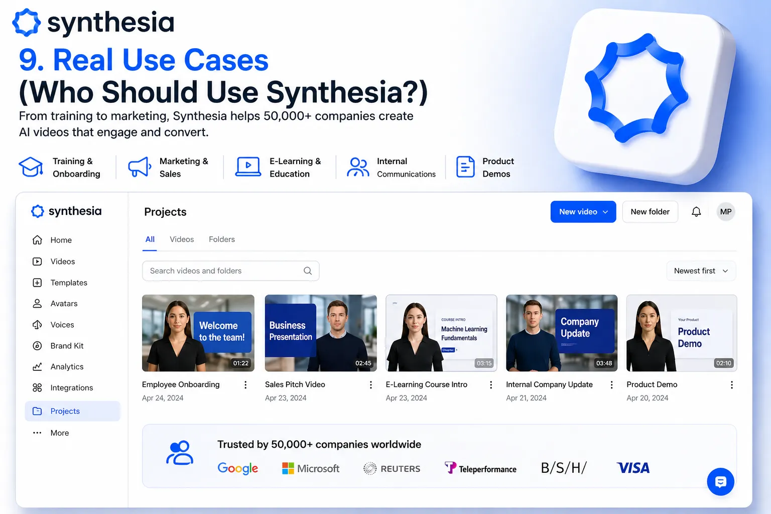 Who should use Synthesia