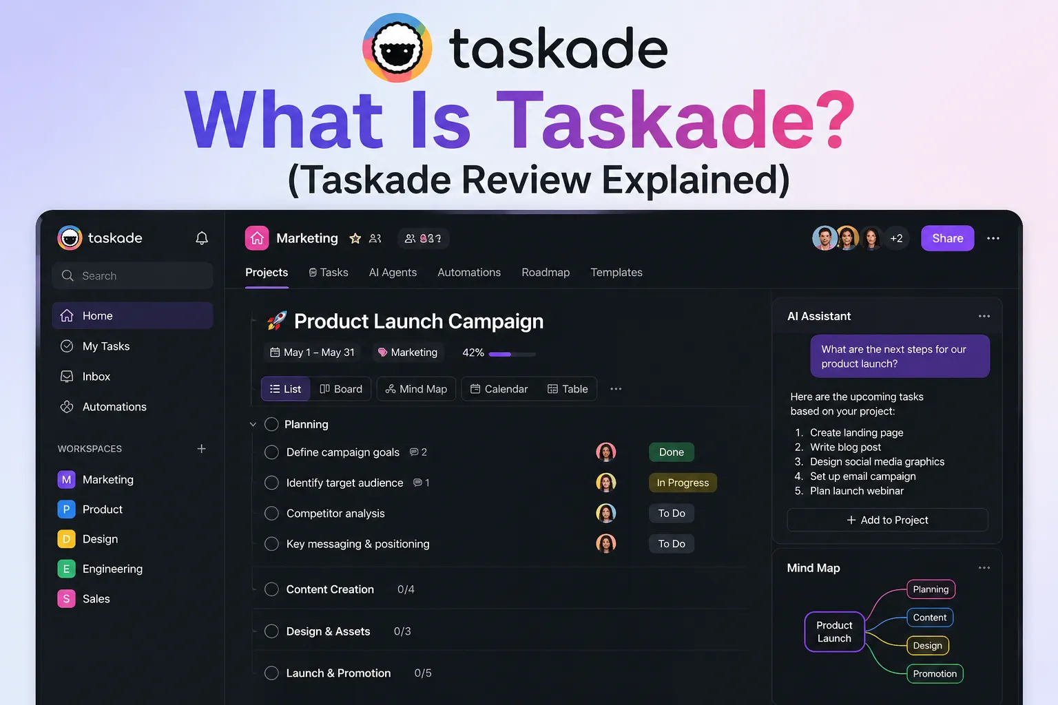 What is Taskade