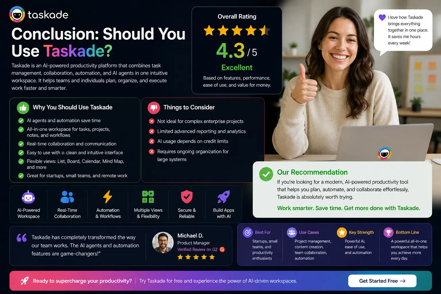 Final Taskade review verdict