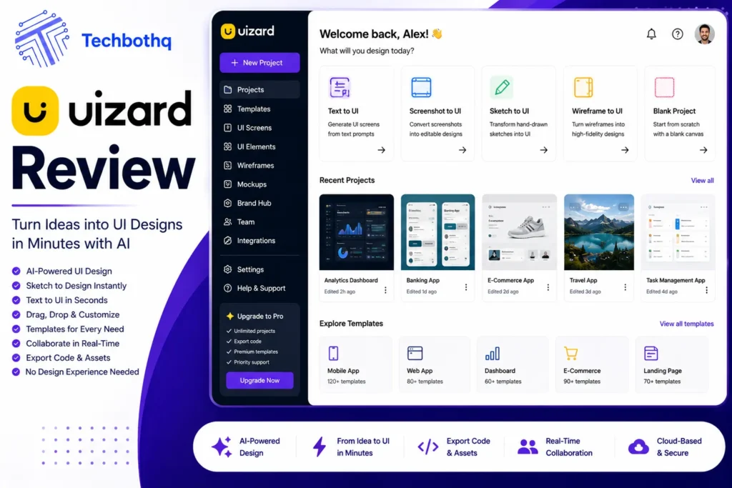 Uizard Review 2026: AI UI Design Tool for Rapid Prototyping